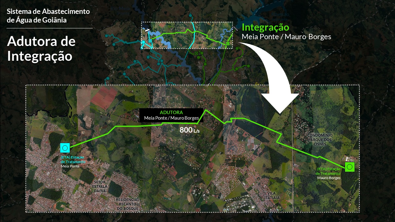 Do João Leite para o Meia Ponte: adutora construída pela Saneago tem capacidade de reforçar em 800 litros por segundo o sistema de abastecimento de água da capital