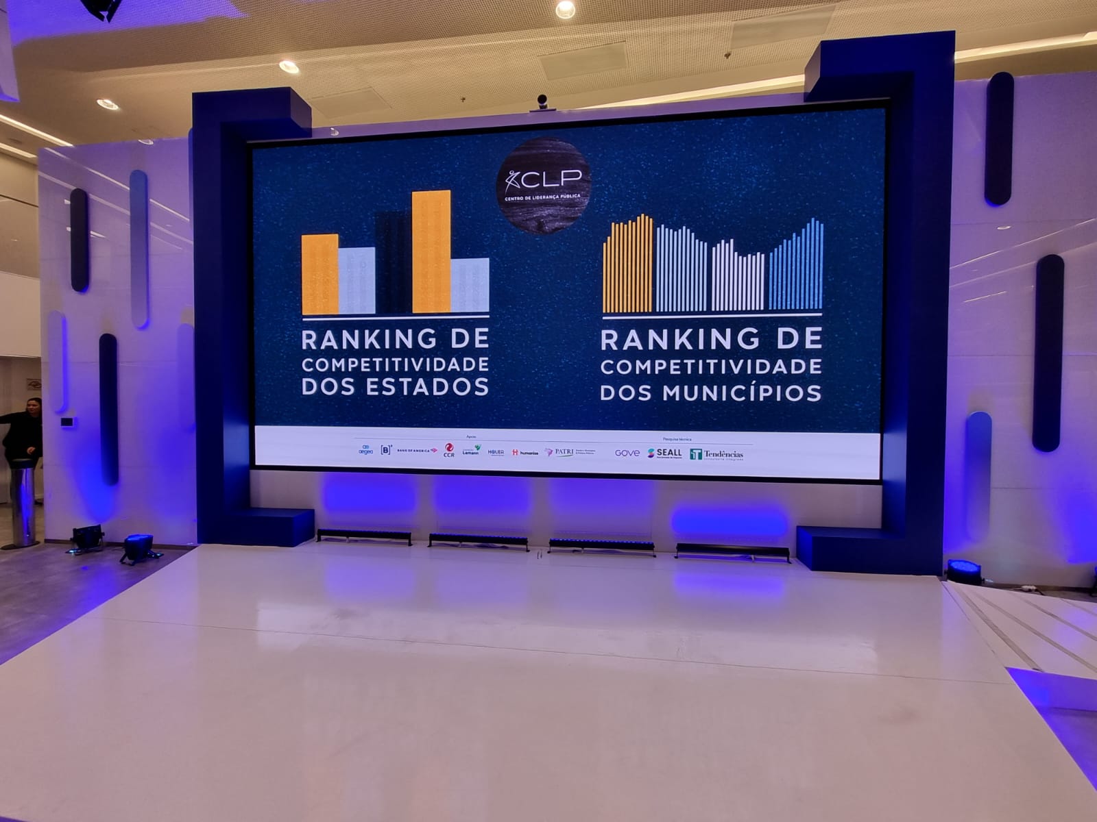 Goiás sobe em Ranking de Competitividade dos Estados pelo segundo ano consecutivo