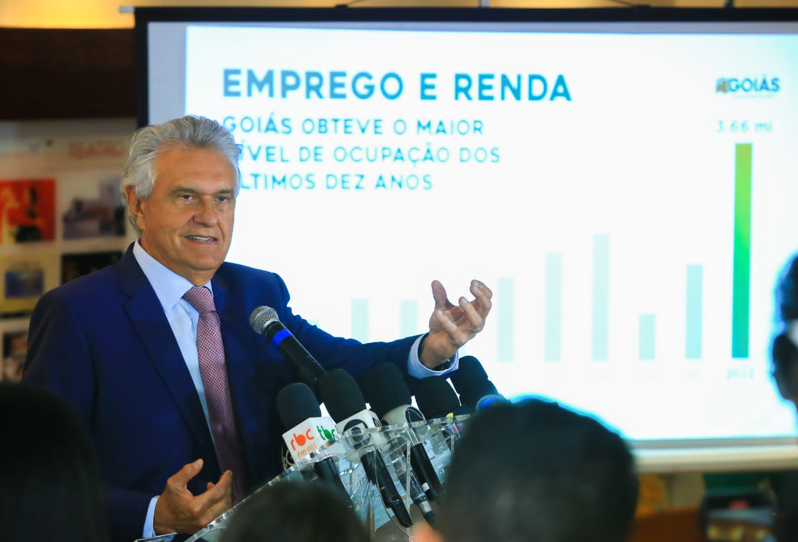 Governador Ronaldo Caiado apresenta números positivos do PIB goiano: crescimento que gera emprego e renda para a população