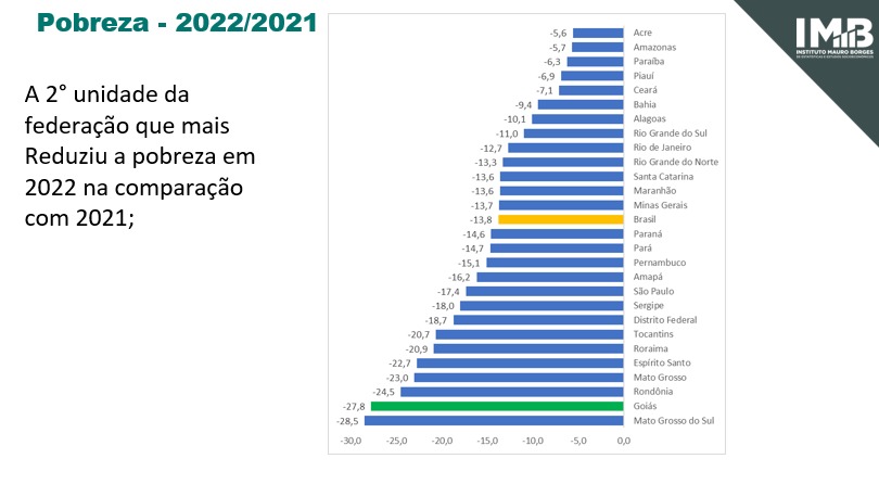 O QI médio do brasileiro reduziu nos últimos anos. : r/brasilivre